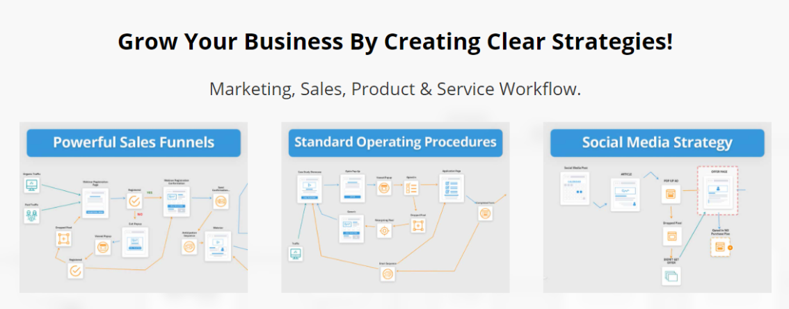 proven marketing strategies